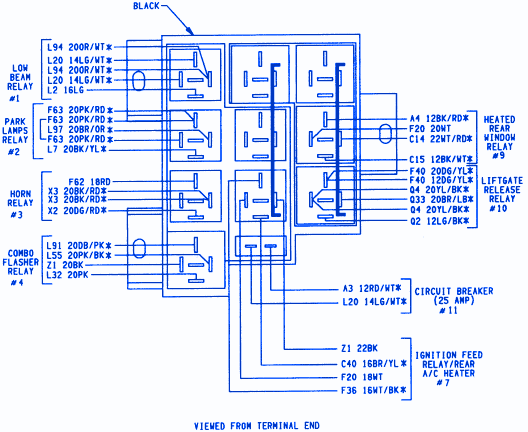 1985 f150 fuse box diagram